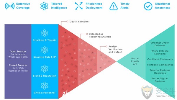 广州极智信息科技有限公司